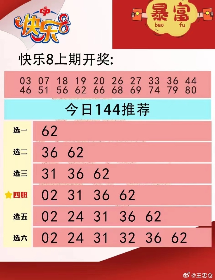 澳门六开彩，今晚的幸运之选2025澳门今晚开奖号码