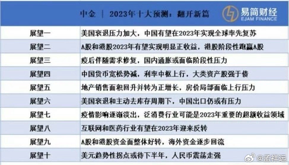 澳门王中王的传奇与未来，2048年全息展望澳门王中王100%的资料2024年金数