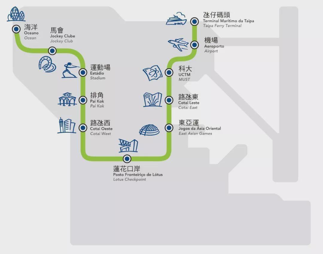 澳门马会传真，历史、文化与现代发展的交汇点马会传真澳门百度下载