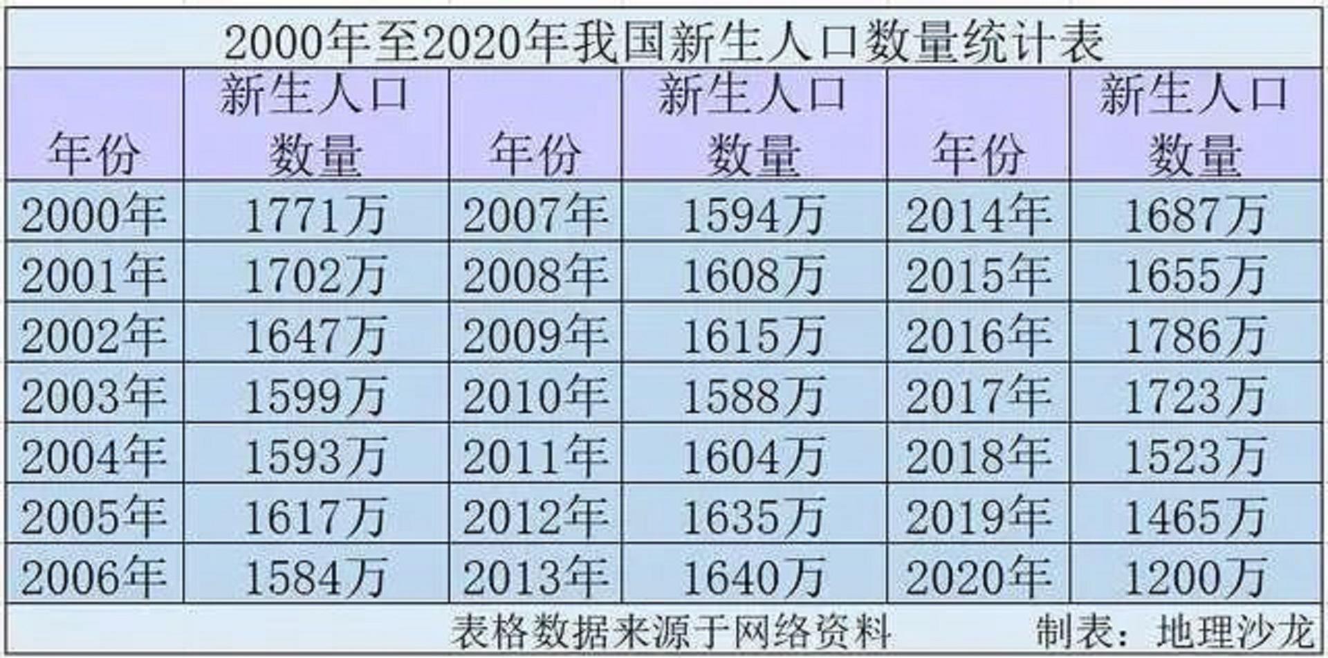 2034年香港免费资料大全，解锁城市生活与学习的无限可能2023年香港资料大全正版资料