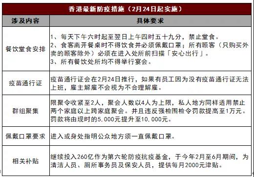 香港近50年历史记录大全汇总香港近50期历史记录大全汇总教程安装