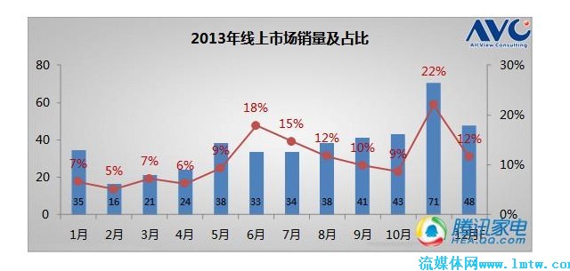 2035年，回顾与展望—澳门彩开奖结果的历史变迁今晚澳门开奖结果开奖记录表