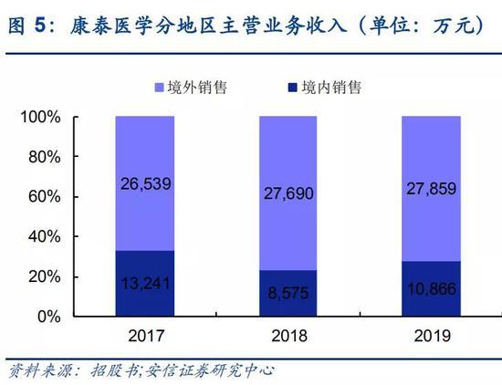 探秘香港最快报码开奖结果，今期精准揭晓的背后香港最快报码开奖结果准今期免费一看