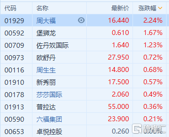 2046年香港历史开奖结果查询表，探索数字背后的文化与传承2024香港历史开奖结果查询表最新2023年111期开奖查