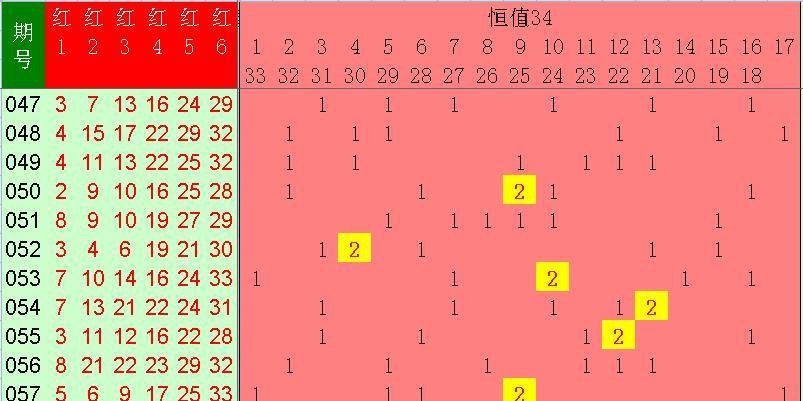 2043年未来展望，探索今晚开奖结果的数字之旅澳彩开奖结果2024年今晚开奖结果查询