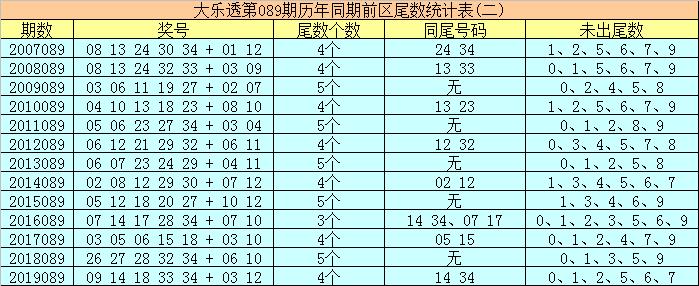 科技新体验，手机最快看开奖现场直播手机最快看开奖现场直播 192.168.0.1