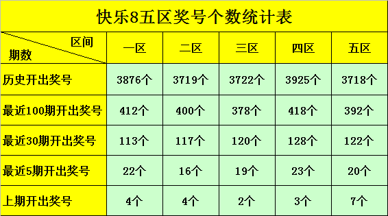 一码到底，肖准与否？深度剖析10%的预测准确性一码一肖100准吗今晚一定