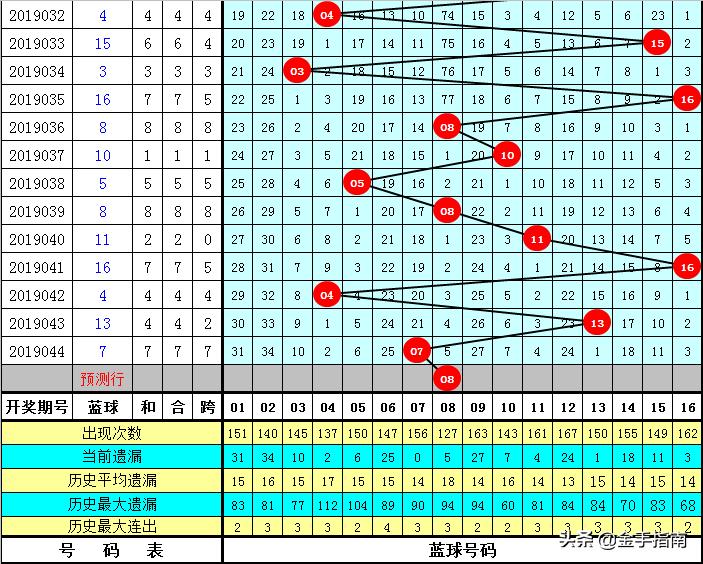 2019年香港历史开奖记录版，回顾与反思2019年香港历史开奖记录版192.168.100.1