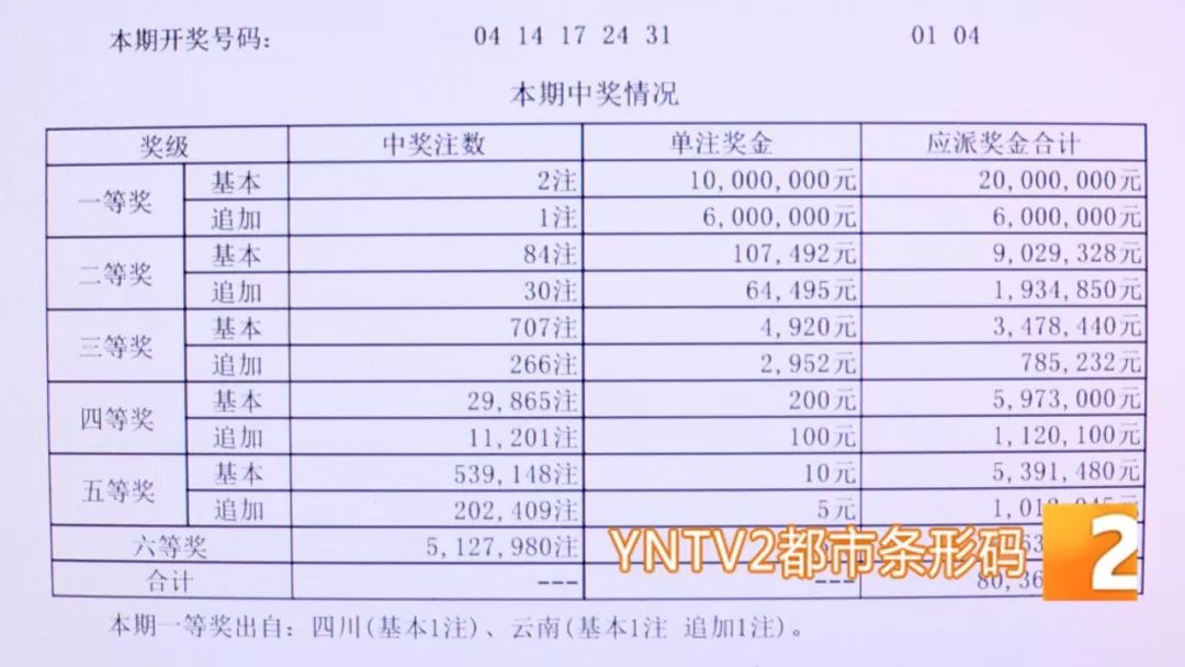 江苏12选5，数字与幸运的碰撞江苏11选五开奖结果图真准网