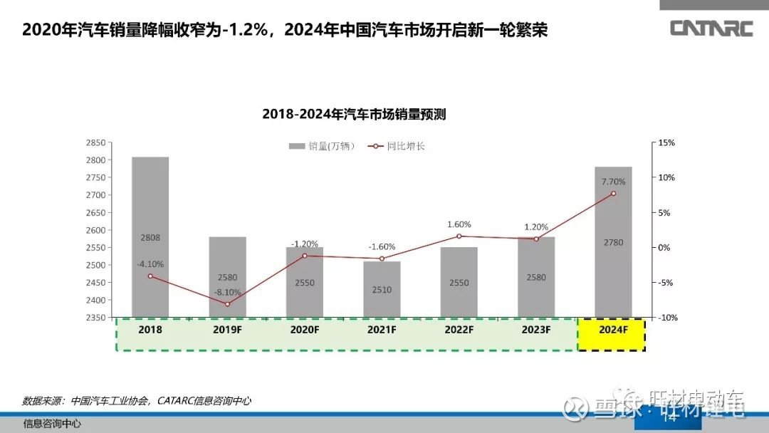 2019-未来展望，免费资料大全的全面解析与实用指南2020全年资料免费大全网址