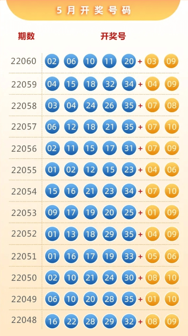 今日快3开奖号码查询，揭秘数字背后的幸运密码今天快3开奖号码查询结果