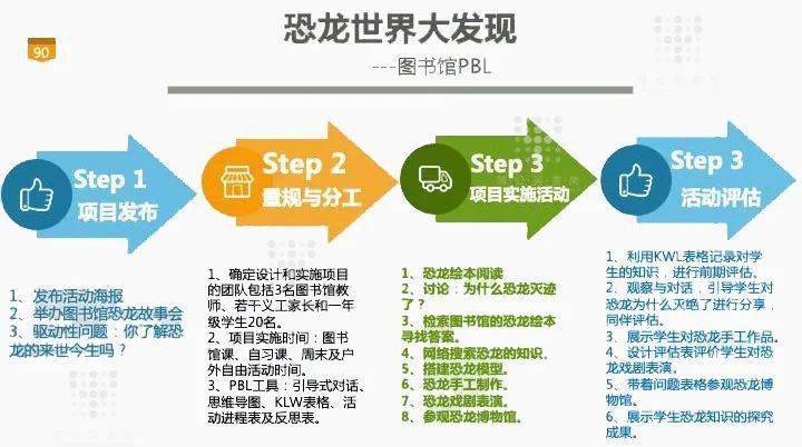 探索三期必出一期的现象，从概率论到生活智慧的启示三期必出一期1期澳门