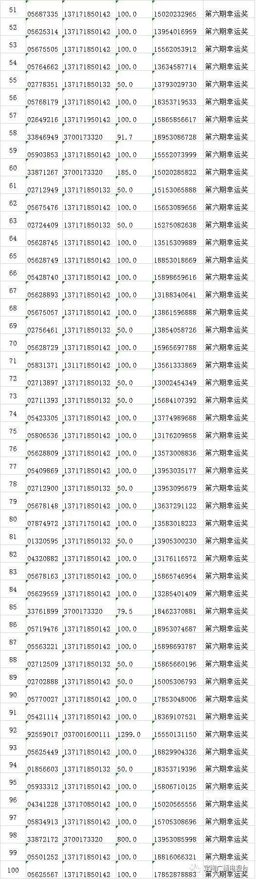 今日六开彩，揭秘数字背后的幸运与期待今天六开彩开奖结果直播