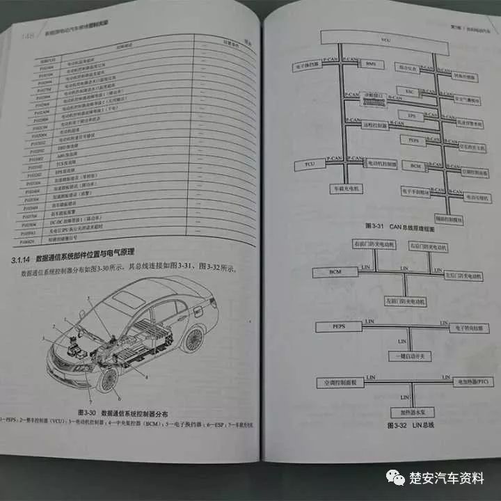 2034年未来趋势与资源指南，免费下载的资料大全2020资料大全免费下载