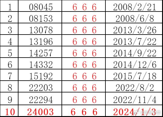 今日特马，揭秘彩票背后的数字魔法与人生哲理今日特马多少号