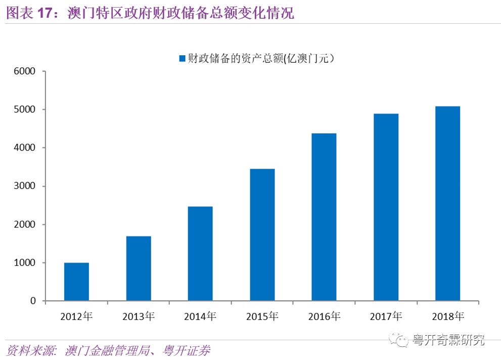 澳门六开彩2019-至暗时刻的理性之光，回顾与反思全年资料