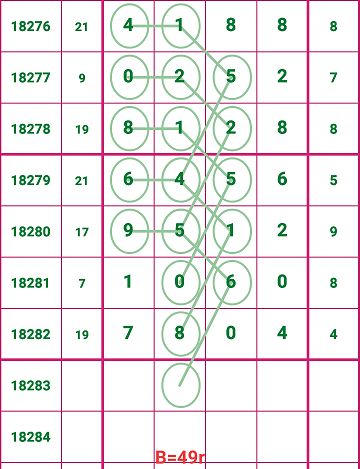 487，数字背后的神秘与奇迹4887挂挂牌资料图库存王中王