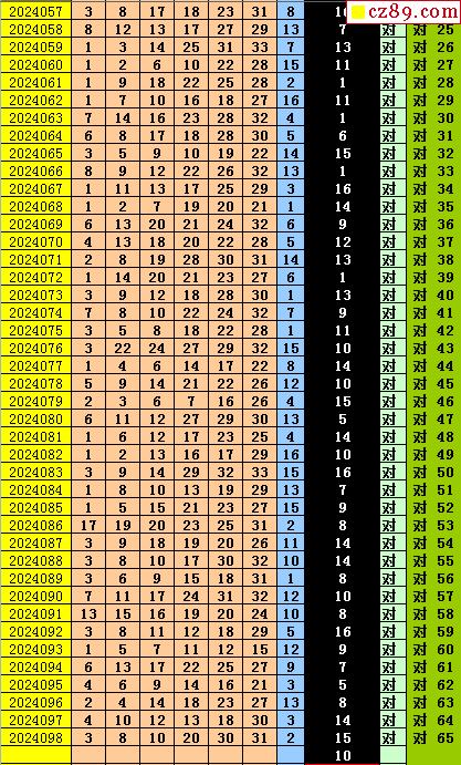 蓝月亮精选，二四六资料深度解析蓝月亮精选资料二四六免费公开