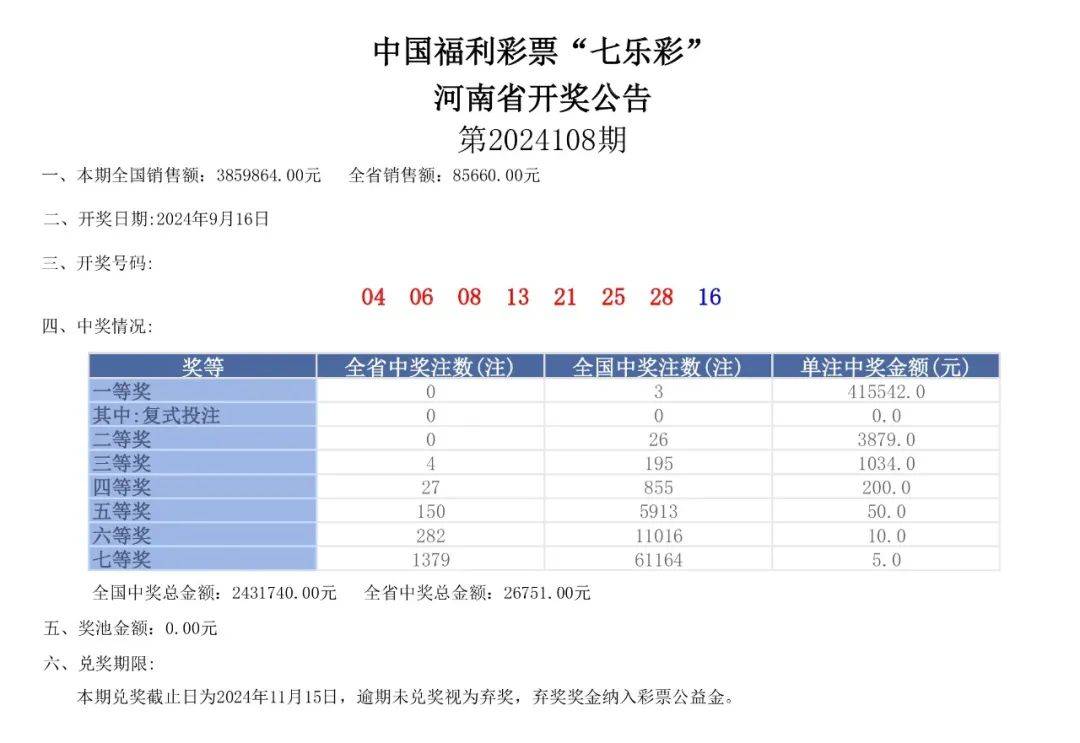 天天彩选4，数字背后的幸运与智慧天天彩选4开奖结果查询