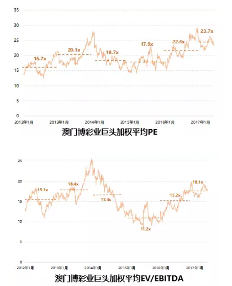 澳门彩市新风貌，探索最新开奖历史结果与未来趋势新澳门最新开奖历史结果查询