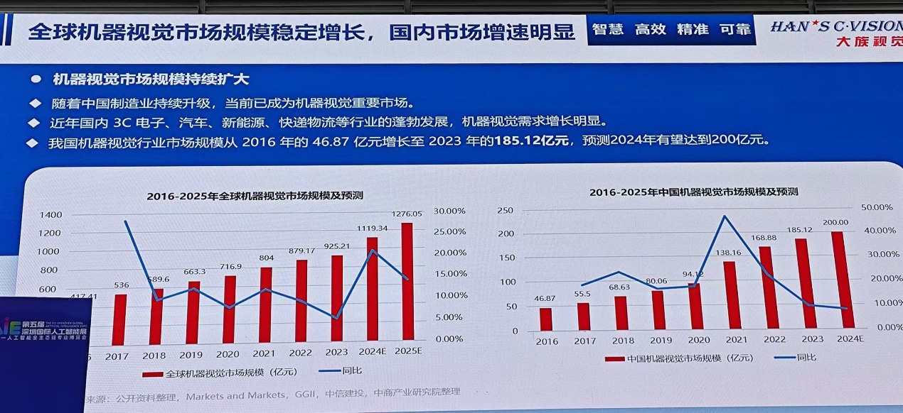 探索香港本港最快开奖结果，揭秘背后的技术与意义香港本港最快开奖结果直播