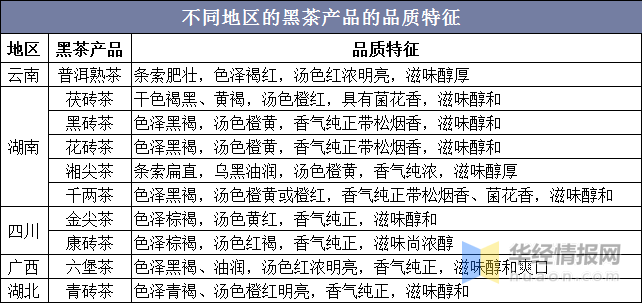 精准三肖预测，揭秘概率与策略的奥秘精准三肖三期内必中的内容优势