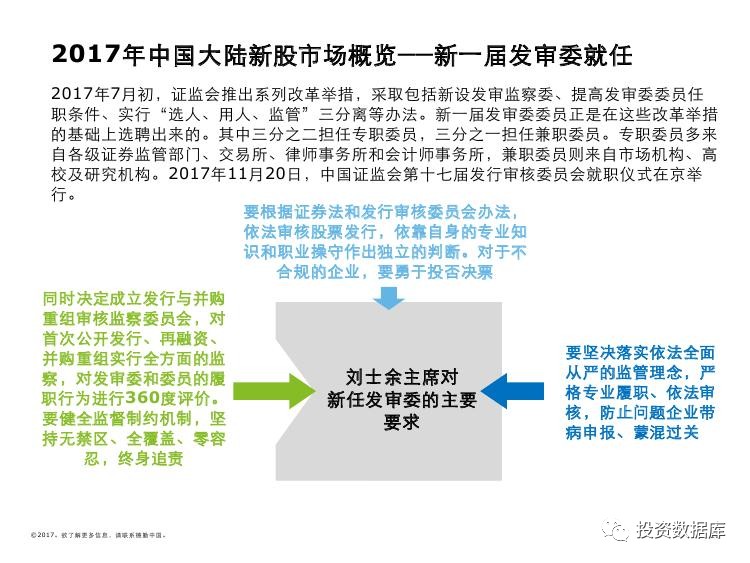 澳门2035年历史开奖结果，回顾与展望澳门2023历史开奖结果完整记录