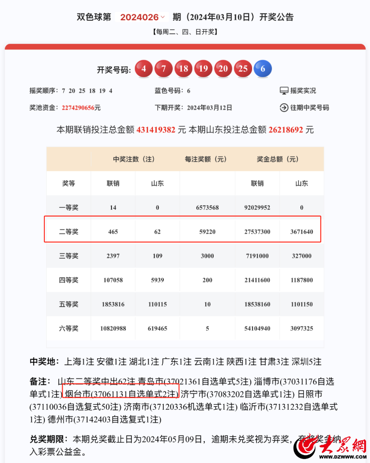 探索新澳门203年开奖结果，透明、公正与科技的完美结合新澳门开奖结果2023开奖记录查询旧254开什么号吗