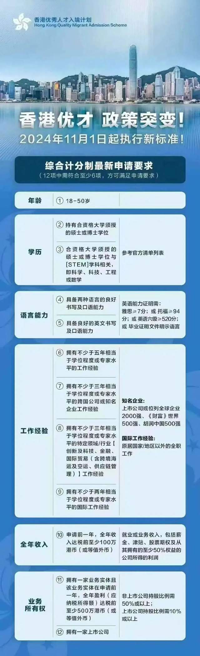 香港最准免费公开资料指南，解锁城市信息的钥匙香港最准免费公开资料一码三码四码五码