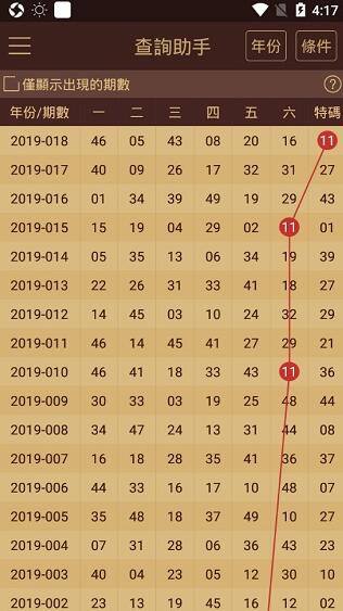 2043年新澳天天彩，免费资料单双中特策略与风险分析澳门天天彩大全资料49