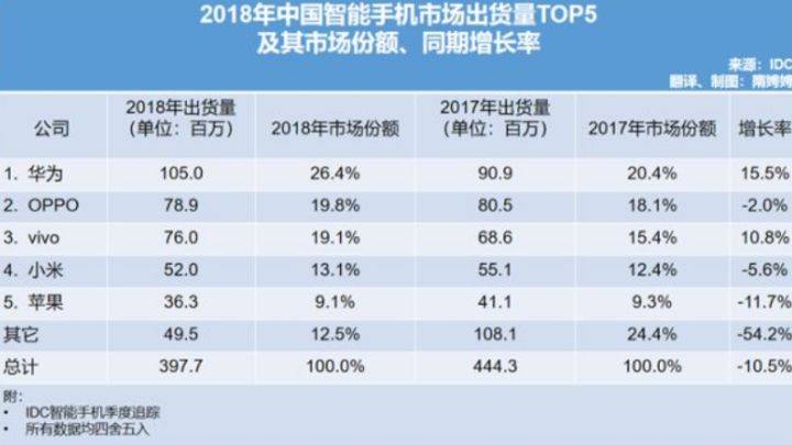 澳门新春彩市，204年开奖记录的展望与解析新澳门开奖结果2024开奖记录查询表格下载