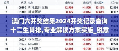 2046，今晚新澳六我奖的神秘揭晓2024今晚新澳六我奖生肖