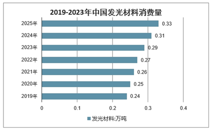 精准三肖预测,揭秘与警示精准三肖三期内必中是什么一