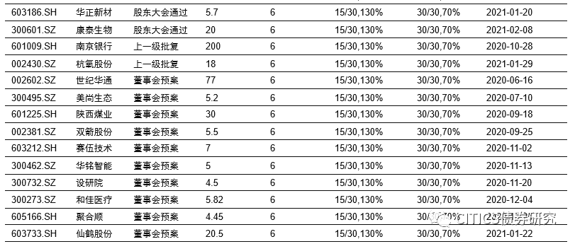 澳门三肖精准预测，期期的智慧与策略澳门三肖三码澳