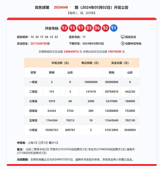 探索未来彩票趋势，新奥六开彩资料2046的前瞻分析新奥六开彩资料2024开奖号码查询