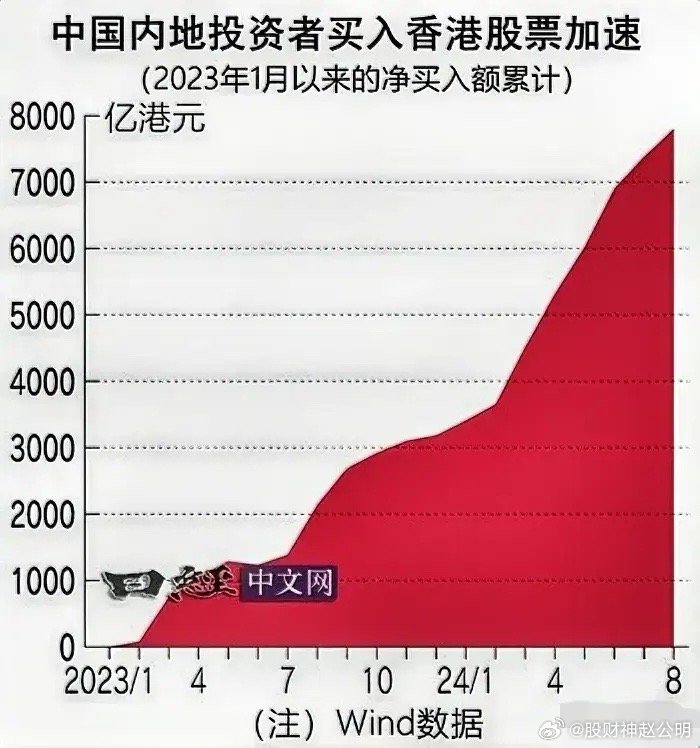 2045年新澳门王中王的传奇预测，数据与趋势的交汇点2024年新澳门王中王资料第152期