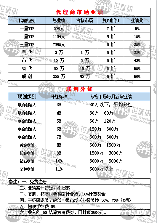 2036年香港六合彩开奖结果回顾与未来展望香港6合开奖号码记录2023年开奖结果查询软件下载