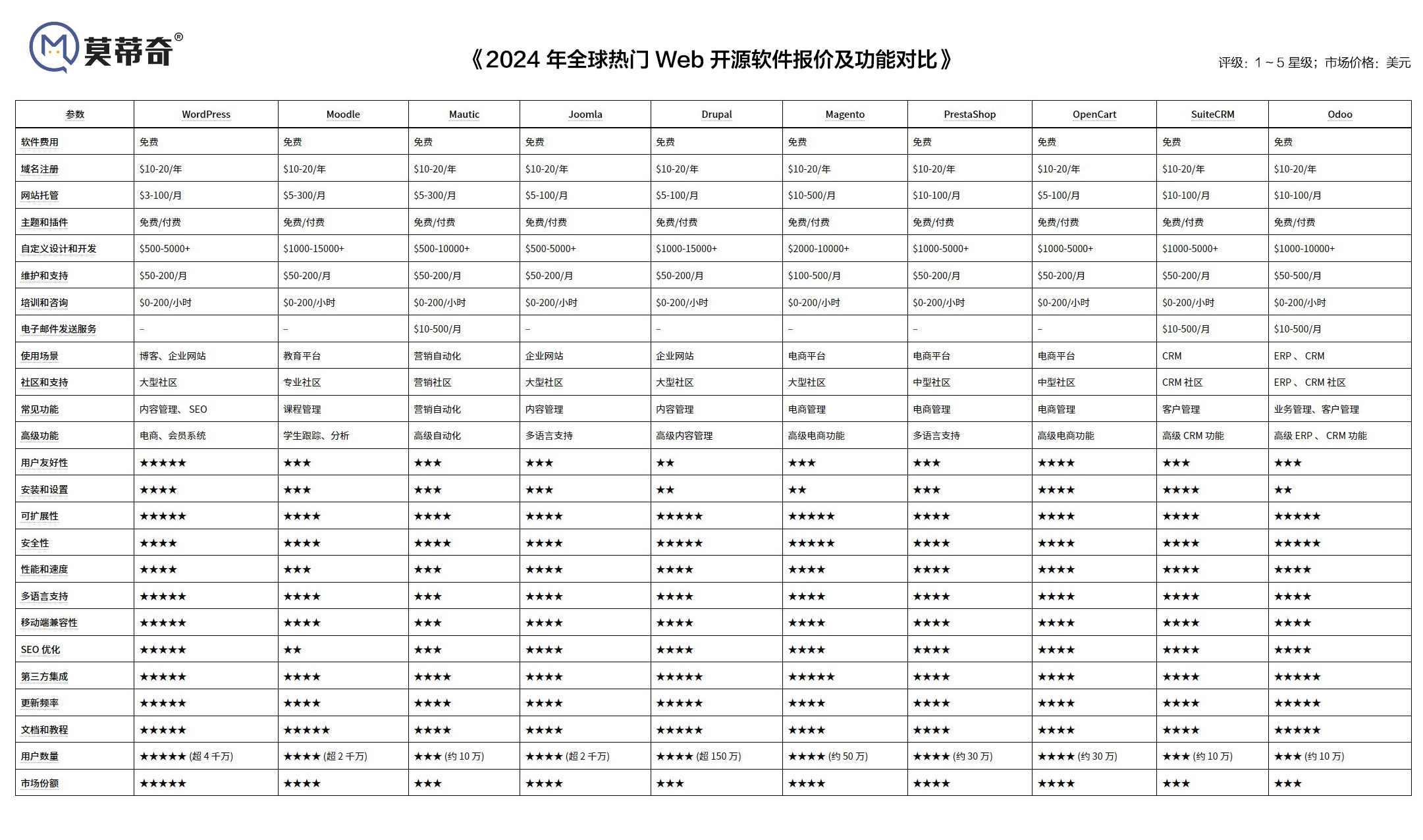 2046年新奥门王中王的神秘面纱，揭秘与展望2024年新奥门王中王资料202449