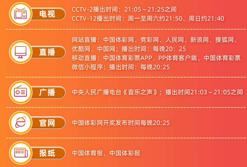 探索香港六合彩的神秘面纱，最新开奖结果查询表与图片解析香港6合开奖结果最新消息查询表图片及价格
