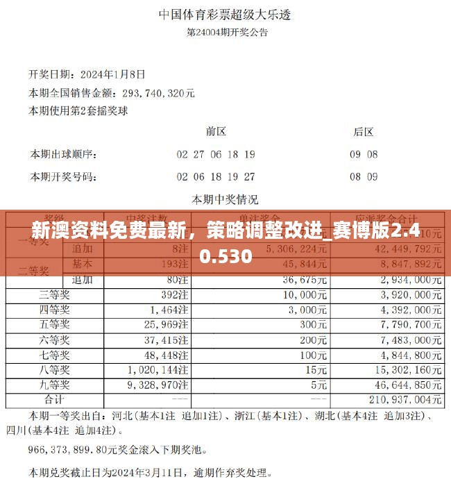 9426，揭秘香港最准最快资讯的秘密香港最准最快资料大全一