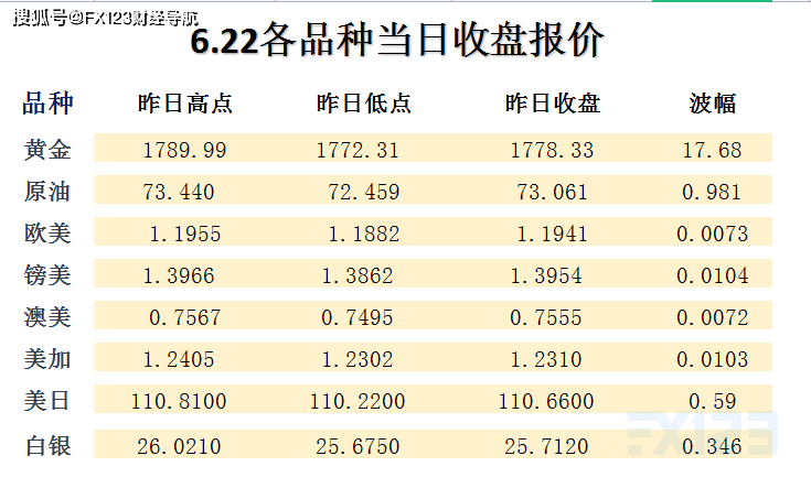 2018年香港六合彩开奖情况回顾与解析香港6合和彩什么时候开奖