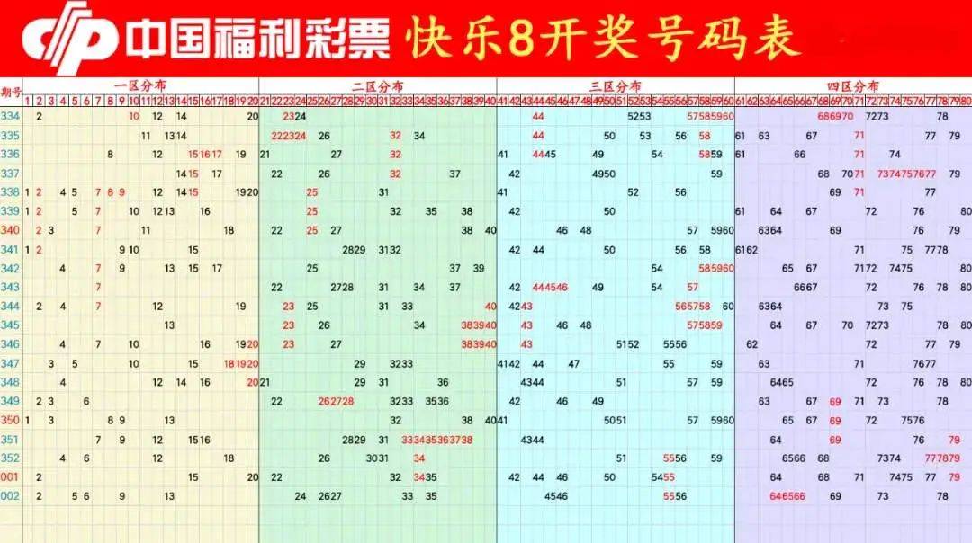 2043年香港六合资料大全，未来趋势与预测分析香港6合资料大全查2024年,六盒宝
