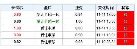 澳门新历史开奖记录，探寻幸运之地的过去与现在澳门彩历史开奖号码