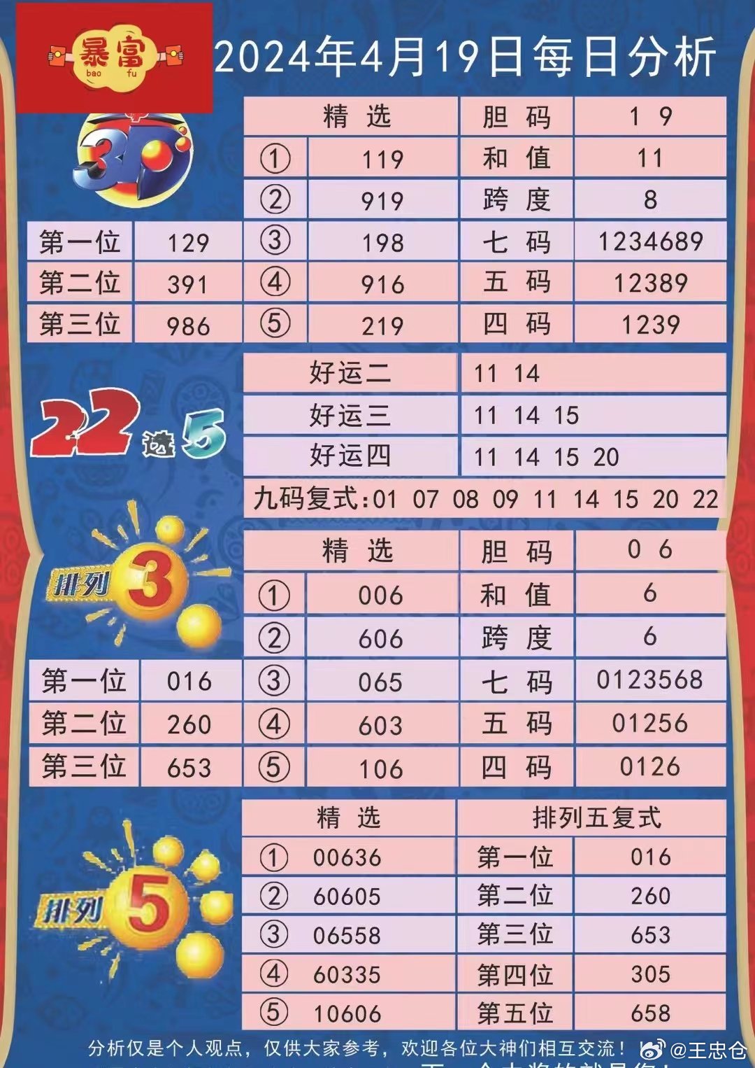 管家婆心水主论坛，揭秘背后的智慧与策略管家婆心水论高手论坛