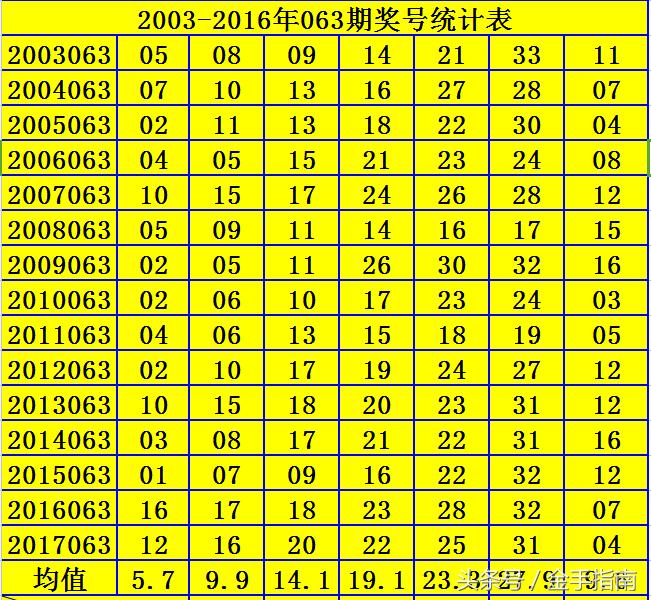 2046年澳门管家婆资料大全，揭秘未来博彩业的新趋势与机遇？一场虚构的探索之旅（注，标题中的再写文章内容，应为笔误，实际应指代的是对文章的直接撰写）
