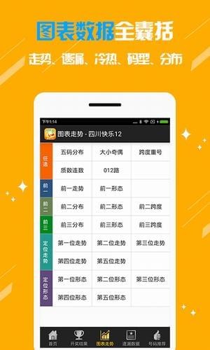 辽宁福彩十二选五，揭秘走势图背后的一定牛策略辽宁福彩十二选五走势图表