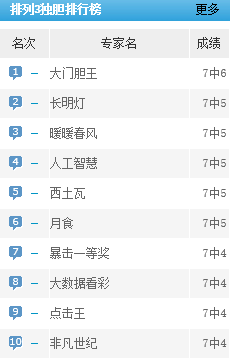 3D今晚预测，太湖之谜与科学分析的碰撞3d十拿九稳专家预测牛彩网