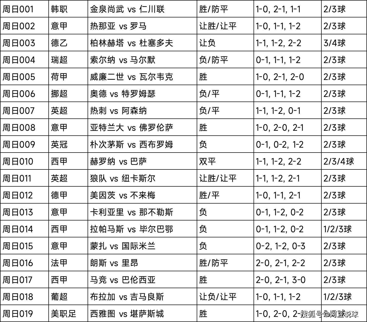 澳客竞彩足球14，揭秘中国足坛的数字游戏与球迷狂欢澳客竞彩足球比分即时比