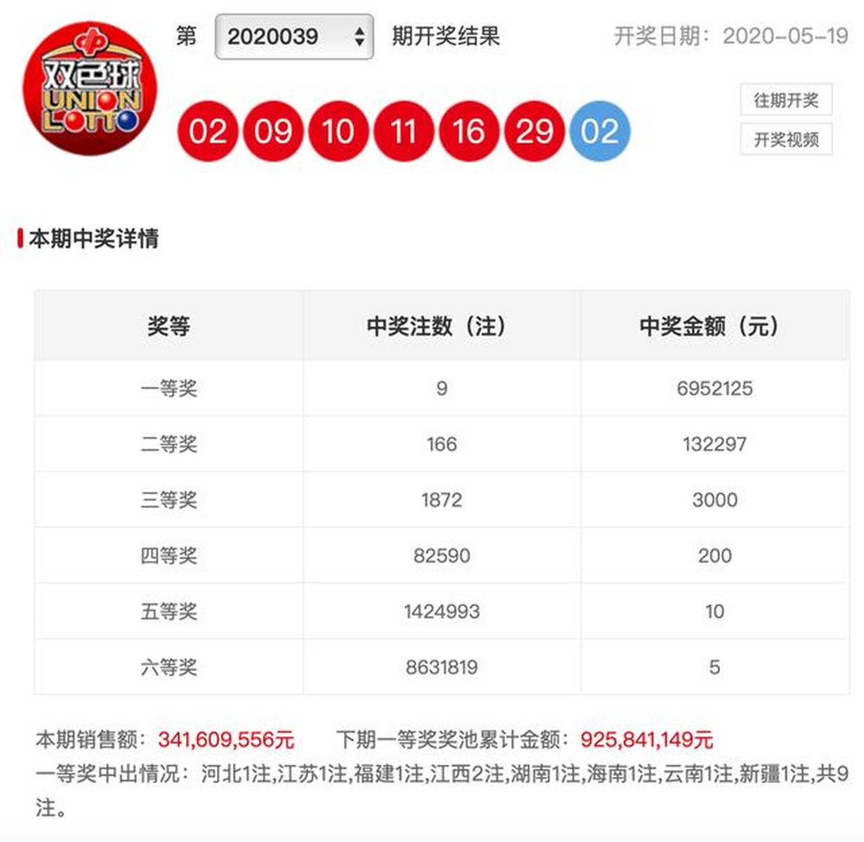 探索香港开奖直播，透明、公正与科技的完美结合香港开奖直播结果提供的资料是真的吗