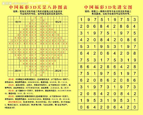 福彩3D图谜第三版第2187期，解密数字背后的奥秘福彩3d彩吧图谜第三版第21187,2023,85期